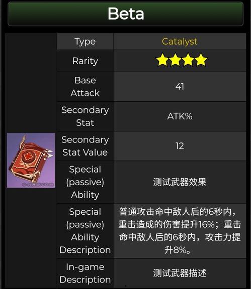 原神新角色爆料图表最新,神秘力量觉醒,探索未知领域 第2张 原神新角色爆料图表最新,神秘力量觉醒,探索未知领域 第2张